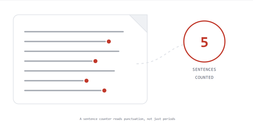 What is a Sentence Counter?