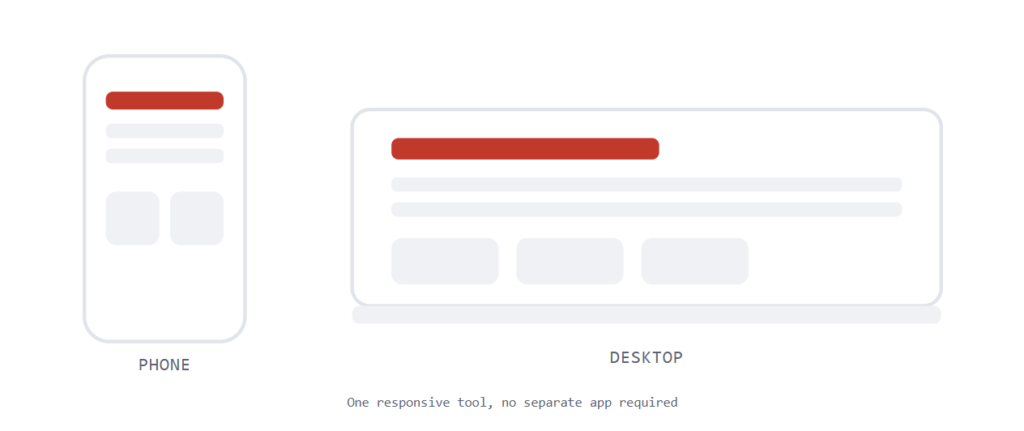 A Sentence Counter App, Without the App